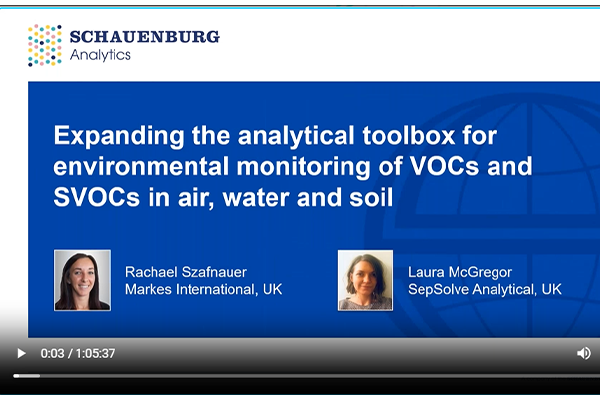 Expanding the analytical toolbox for environmental monitoring of VOCs and SVOCs in air, water and soil